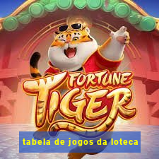 tabela de jogos da loteca